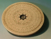 Chińskie wynalazki - Kompas